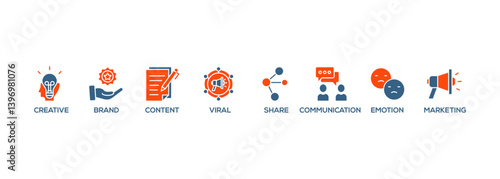 Storytelling banner web icon vector illustration concept with icon of creative, brand, content, marketing, communication, viral, emotion, and share
