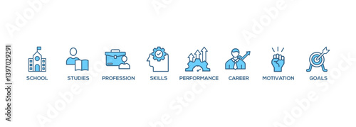 Apprenticeship banner web icon vector illustration concept with icon of school, studies, profession, skills, performance, career, motivation and goals