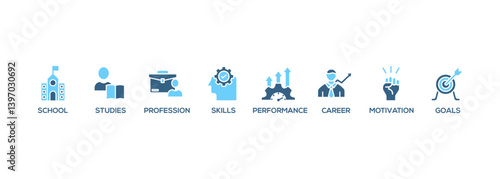 Apprenticeship banner web icon vector illustration concept with icon of school, studies, profession, skills, performance, career, motivation and goals