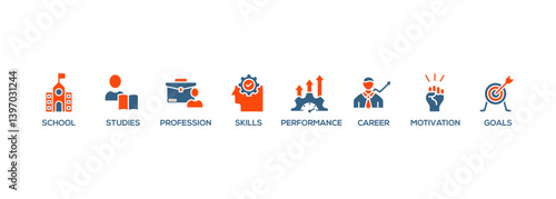 Apprenticeship banner web icon vector illustration concept with icon of school, studies, profession, skills, performance, career, motivation and goals