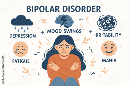 Bipolar Disorder Symptoms Infographic with Woman Character Showing Depression, Mood Swings, Irritability, Fatigue and Mania in Modern Flat Design Style for Mental Health Awareness and Education
