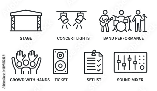 Linear music concert icons set: stage, lights, band, crowd, ticket, setlist, mixer