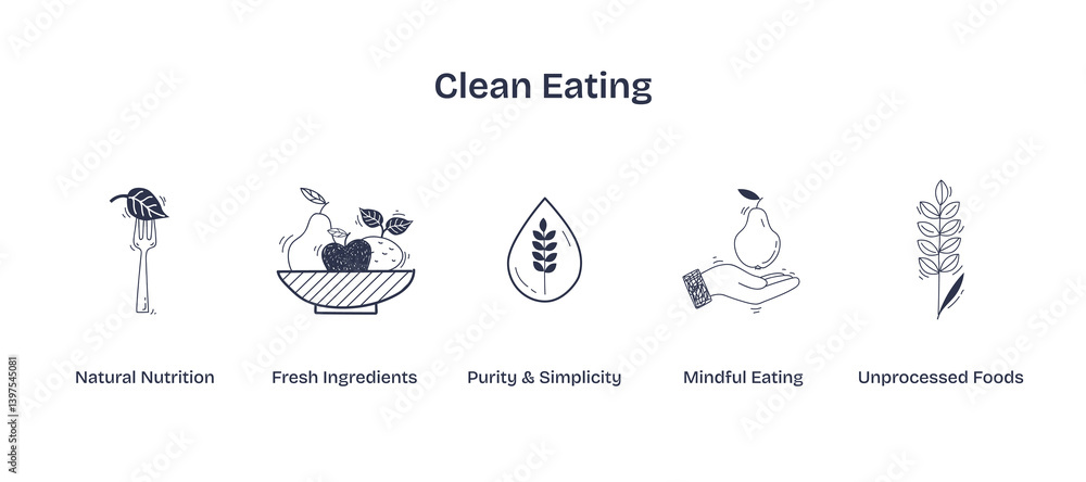 Fototapeta premium Clean eating focuses on natural foods, featuring a fork with leaves, a bowl of fruits, and a leaf symbol. Doodle style icons.