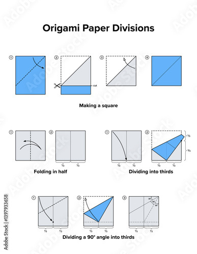 Origami paper divisions, step-by-step printable instruction sheet of making a sheet of paper into a square, folding it in half, dividing it into thirds, and dividing a ninety-degree angle into thirds.