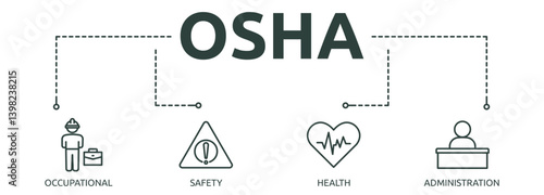 osha outline banner icon of occupational, safety, health, administration
