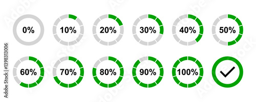 Loading circles and progress circles from 0 to 100 percent