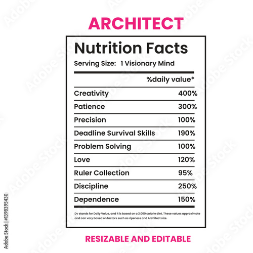 nutrition facts,Architect nutrition facts, nutrition facts label,nutrition calculator,twisted tea nutrition facts,