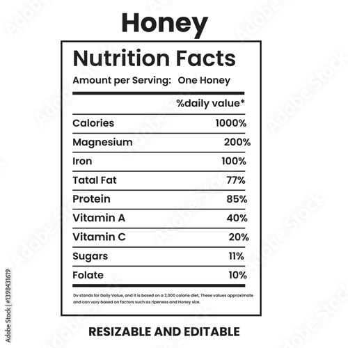 Honey Nutrition Facts, nutrition Label,twisted tea nutrition facts,nutrition calculator,
