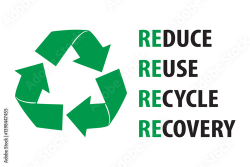 Reduce, reuse, recycle and recovery - simple design on white background, eco friendly, environment, cleanliness, sustainability. recycle reuse reduce symbols.