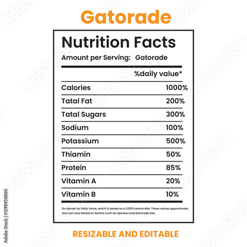 Gatorade Nutrition Facts, nutrition Label,twisted tea nutrition facts,nutrition calculator,