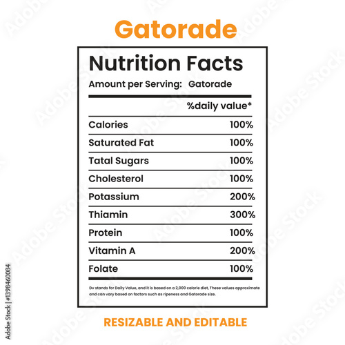 Gatorade Nutrition Facts, nutrition Label,twisted tea nutrition facts,nutrition calculator,