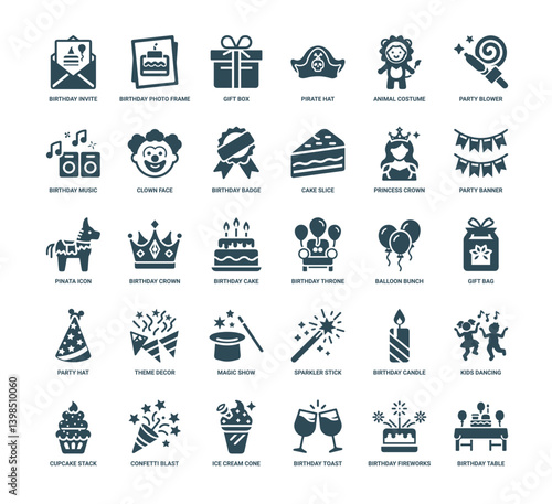 birthday themed icon set, Clown maker Noise Music Face