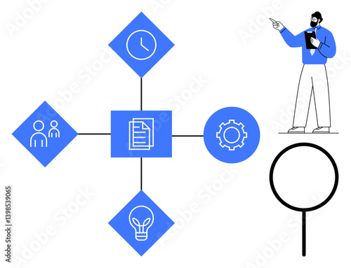 Four connected icons representing collaboration, time, ideas, and processes surround a document icon. A presenter points to the layout. Ideal for teamwork, planning, innovation, management analysis