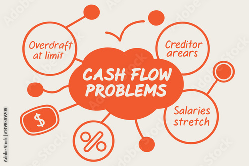 Cash Flow Strategy Financial Movement and Resources for Business Growth and Stability