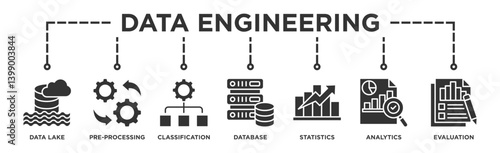 Data engineering banner web icon illustration concept with icon of data lake, pre-processing, classification, database, statistics, analytics and evaluation