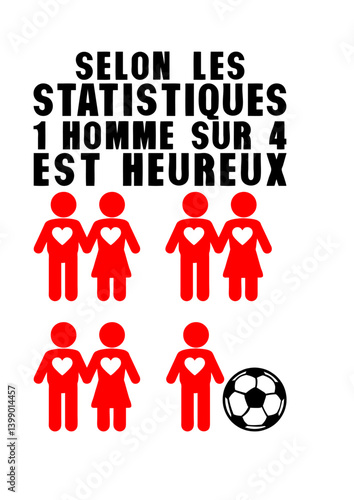 statistique 1 homme 4 heureux football citation humour