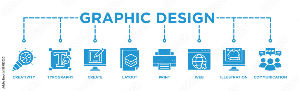 Graphic design banner web icon illustration concept with icon of creativity, typography, create, layout, print, web, illustration and communication Graphic design banner web icon illustration concept with icon of creativity, typography, create, layout, print, web, illustration and communication