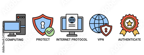 IPsec icon set.  Containing icon of cloud computing, protect, internet protocol, vpn, and authenticate icons. Outline color vector symbol background.