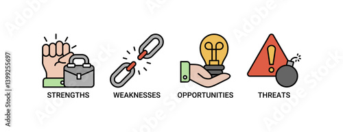 SWOT icon set. Containing icon of strengths, weaknesses, opportunities and threats icons. Outline color vector symbol background.