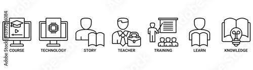 Online education icon set. Containing icon of course, technology, study, teacher, training, learn and knowledge icons. Outline vector symbol background.