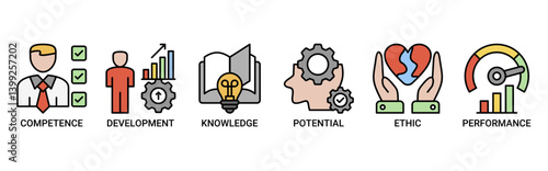 Best practice icon set. Containing icon of competence, development, knowledge, potential, ethic and performance icons. Outline color vector symbol background.