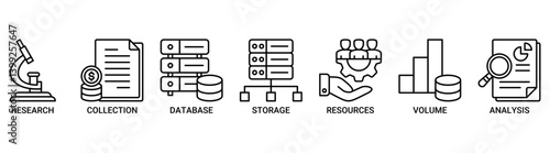 Big data icon set. Containing icon of research, collection, database, storage, resources, volume, and analysis icons. Outline vector symbol background.