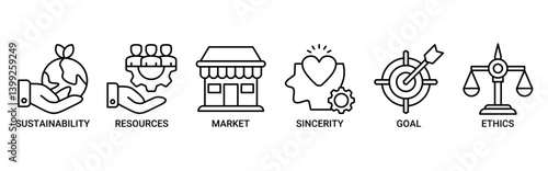 Corporate social responsibility icon set. Containing icon of Sustainability, resources, market, sincerity, goal, and ethics icons. Outline vector symbol background.