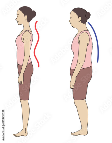 良い姿勢と悪い姿勢の横向き女性と骨格がわかりやすいイラスト