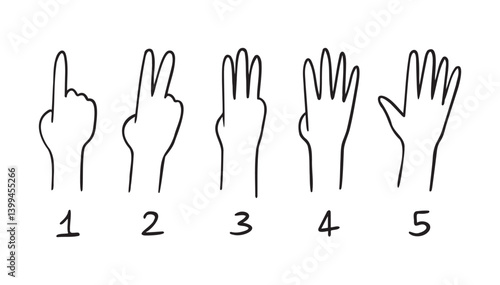 Five human counting hands set. One, two, three, four and five fingers icon doodle hand drawn outline set. 