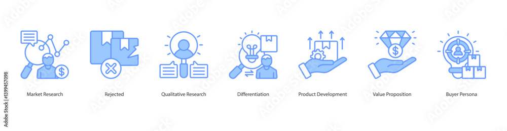 Behavioral Segmentation icon sheet style outline vector market research, rejected, qualitative research, differentiation, product development, value proposition, buyer persona Behavioral Segmentation icon sheet style outline vector market research, rejected, qualitative research, differentiation, product development, value proposition, buyer persona