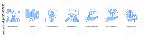 Behavioral Segmentation icon sheet style outline vector market research, rejected, qualitative research, differentiation, product development, value proposition, buyer persona