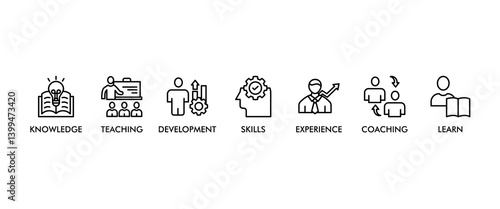 Training and development banner web icon vector illustration concept with icon of trainer, professional development, supervisory, trainee, instructor, coaching, career transition, and communication