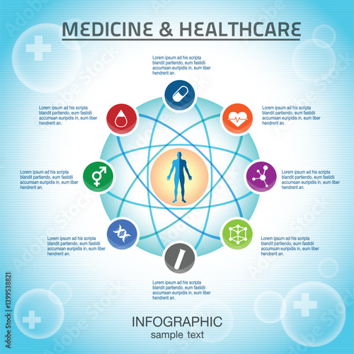 Medicine - 2