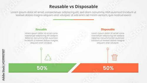 reusable vs disposable comparison opposite infographic concept for slide presentation with percentage horizontal bar with flat style