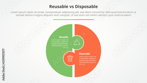 reusable vs disposable comparison opposite infographic concept for slide presentation with big circle puzzle shape with flat style