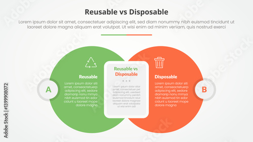 reusable vs disposable comparison opposite infographic concept for slide presentation with big circle with round rectangle box with flat style