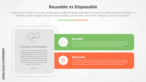 reusable vs disposable comparison opposite infographic concept for slide presentation with big box and long rectangle shape with flat style