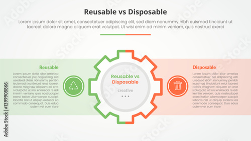 reusable vs disposable comparison opposite infographic concept for slide presentation with gear on center and box container with flat style