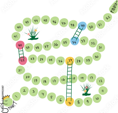 Whimsical Snakes and Ladders Board Game for Kids – Fun and Educational Path Game
