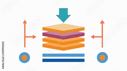 Layering Technique A visualization demonstrating how multiple layers of nanoparticle formulations can be applied for cumulative benefits with arrows showing the layering process.