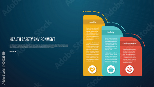 HSE infographic template with round box container decrease gradually with dark background style with 3 point for slide presentation