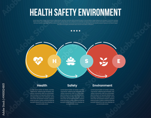 HSE infographic template with big circle stack outline cutted with dark background style with 3 point for slide presentation