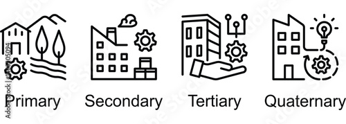 Industries Sector banner web icon vector illustration of Primary, Secondary, Tertiary, Quaternary