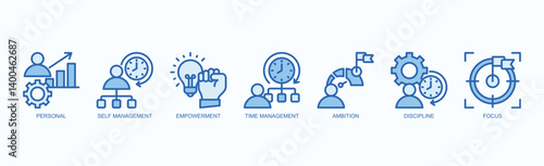 Driven Self Icon Set Isolated Vector Illustration Concept With Icon Of Personal, Self Management, Empowerment, Time Management, Ambition, Discipline, Focus In Blue Style