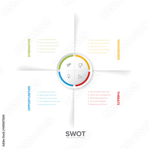 SWOT analysis infographic organized into four quadrants: strengths, weaknesses, opportunities, and threats. Strategic planning and analysis keywords are highlighted with icons and colors.