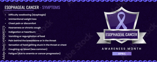 Original Esophageal Cancer ribbon with Symptoms, Shield Design with Pattern Based Background.
