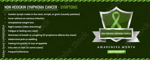 Original Non Hodgkin Lymphoma Cancer ribbon with Symptoms, Shield Design with Pattern Based Background.