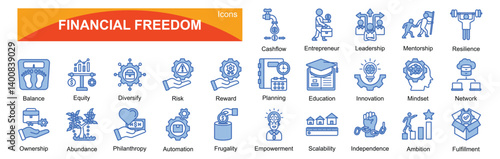  Financial freedom
