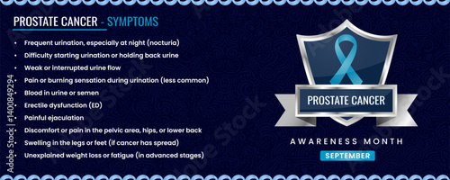 Original Prostate Cancer ribbon with Symptoms, Shield Design with Pattern Based Background.