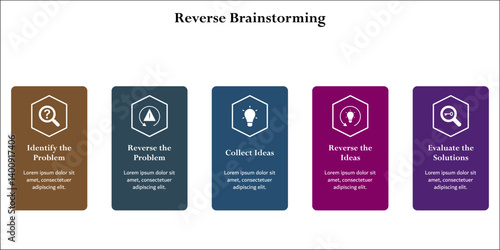 Reverse Brainstorming process. Infographic template with icons and description placeholder